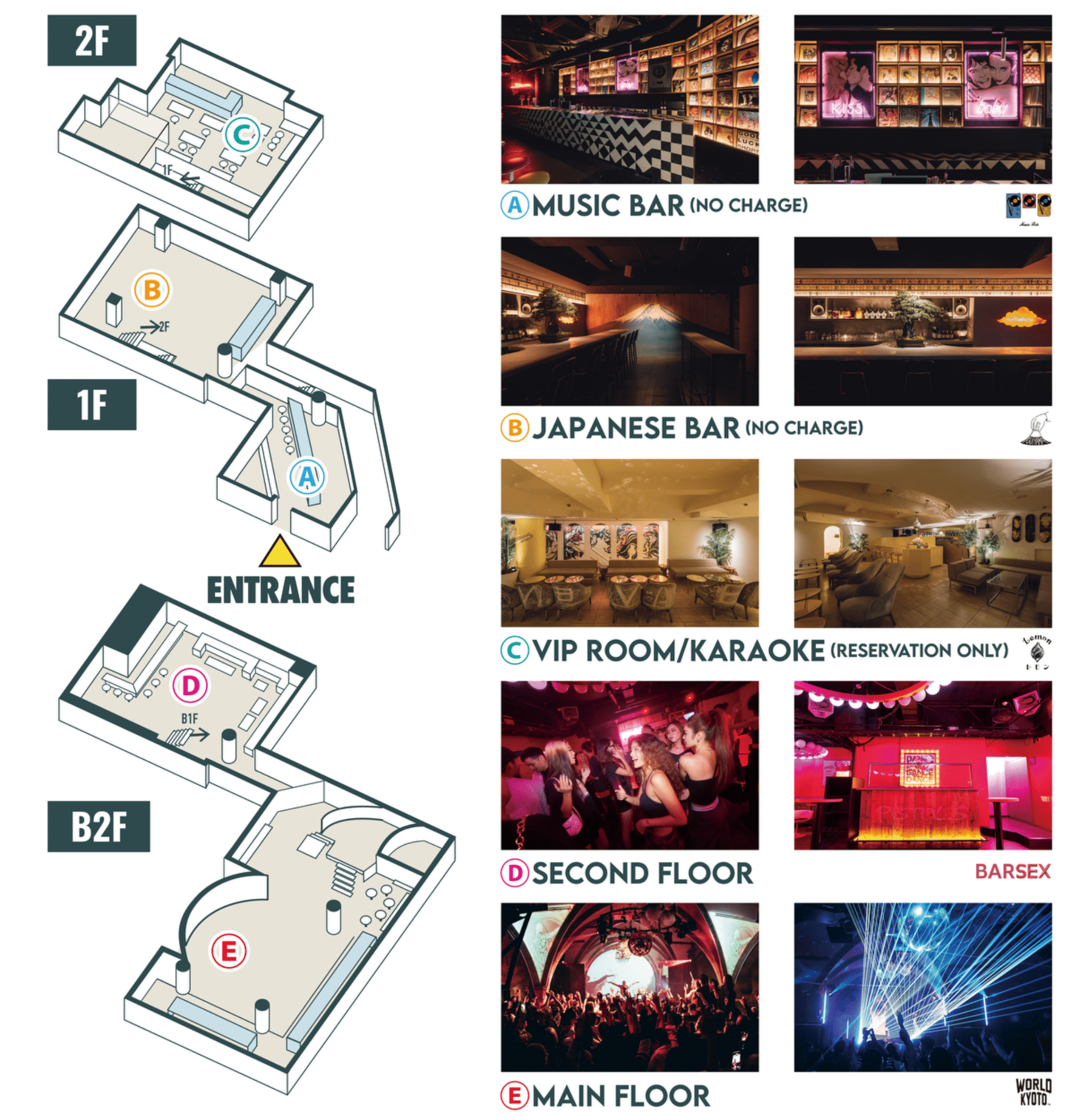 ALL FLOORMAP